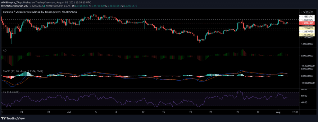 ADA AUG 2 1536x593 1