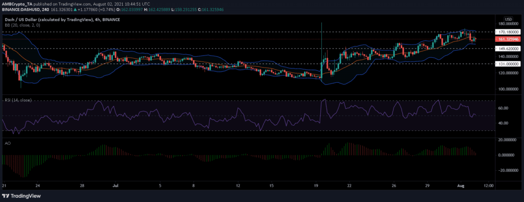 DASH AUG 2 1536x593 1