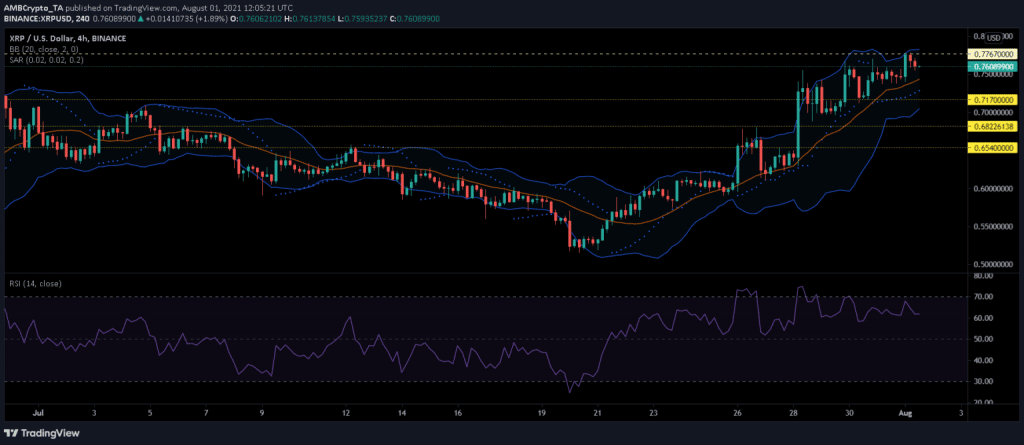 XRP AUG 1 1536x667 1