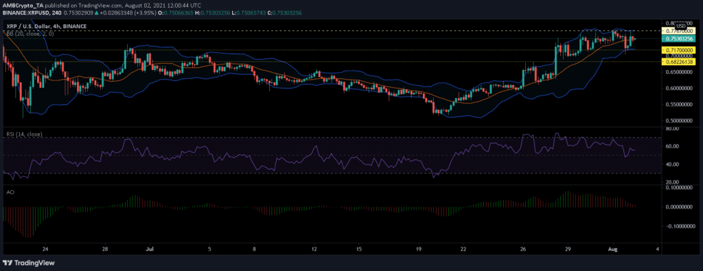 XRP AUG 2 1536x593 1