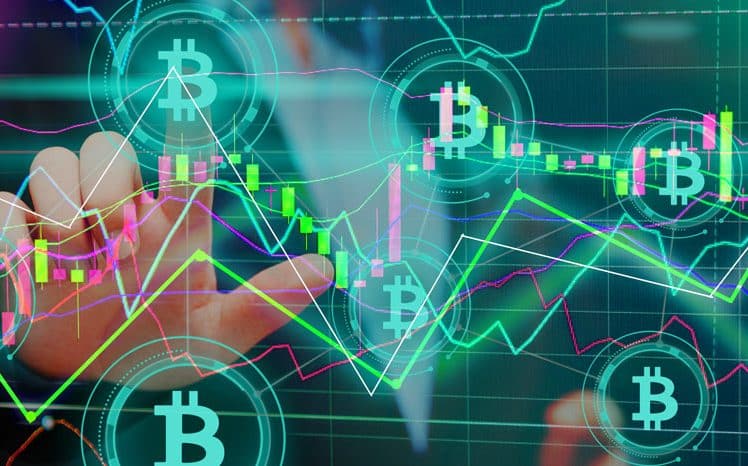 kriptoup altcoin grafik 4