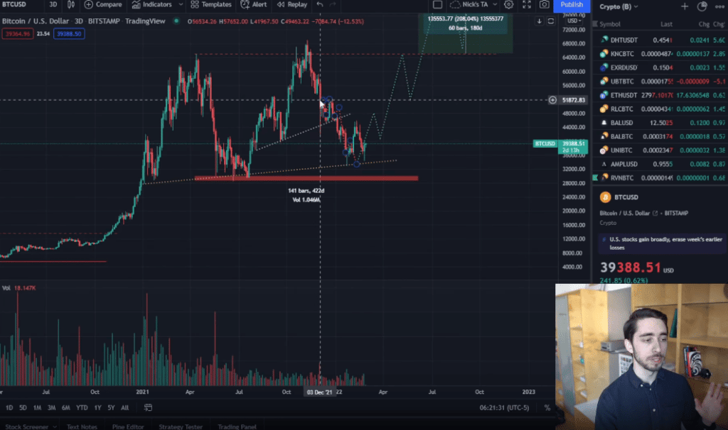 merten btc feb28