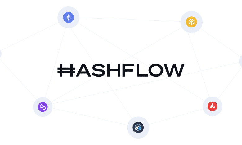 hashflow token analiz