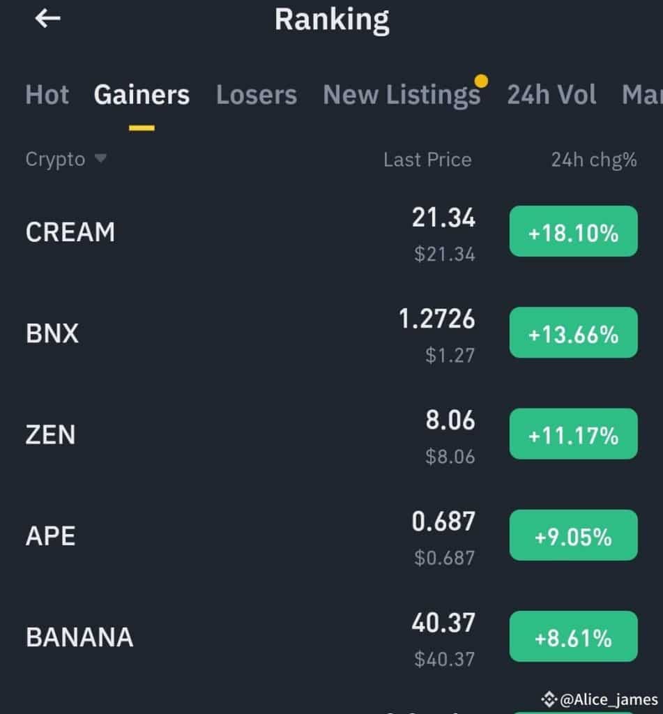 cream, bnx ve banana yükselişte!