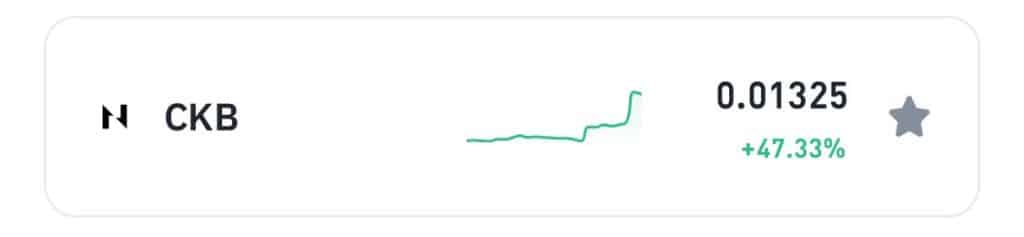 ckb coin’de büyük yükseliş