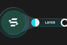 Solayer (LAYER), Borsa Listelemeleriyle Değerini Katladı!