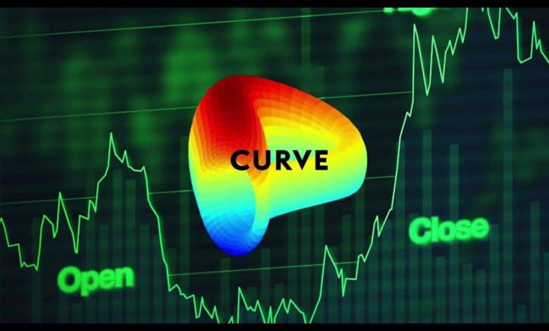 Ünlü Kripto Analistinden Dikkat Çeken Yorumlar: CRV Token İçin %400 Yükseliş Mümkün mü?